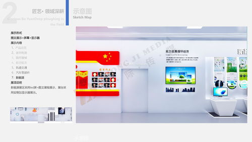 数字赋能，绿色未来 聊城市博源节能企业展馆与中岙文化数字创意软件的融合实践