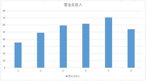 数字货币领域的隐形龙头 国内唯一总行级软件商的蛰伏与爆发