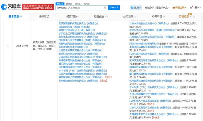 北京AI产投基金战略入股加速进化 人形机器人赛道资本与技术的“双向奔赴“